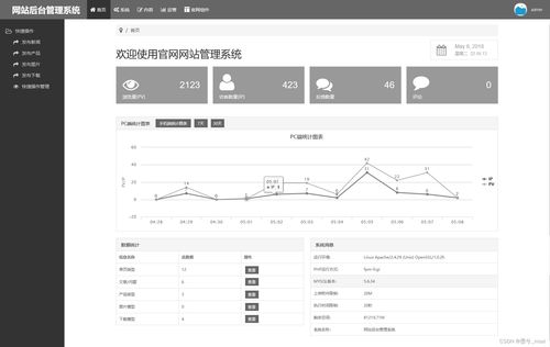 企业官网后台管理系统功能解析与优化指南