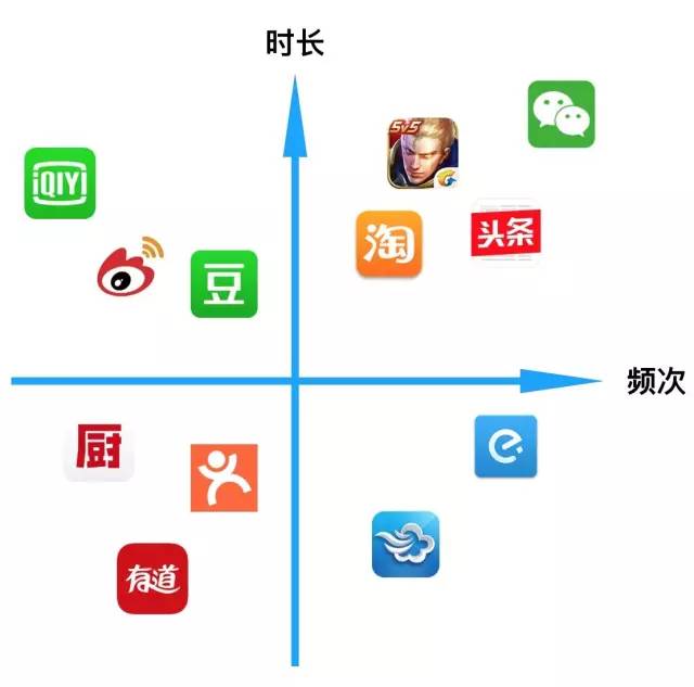 品牌宣传与管理 构建持久价值的双引擎